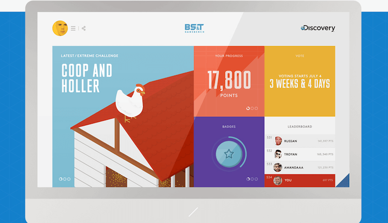 BST project for BST