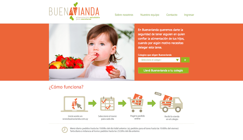 Buenavianda project for Buenavianda